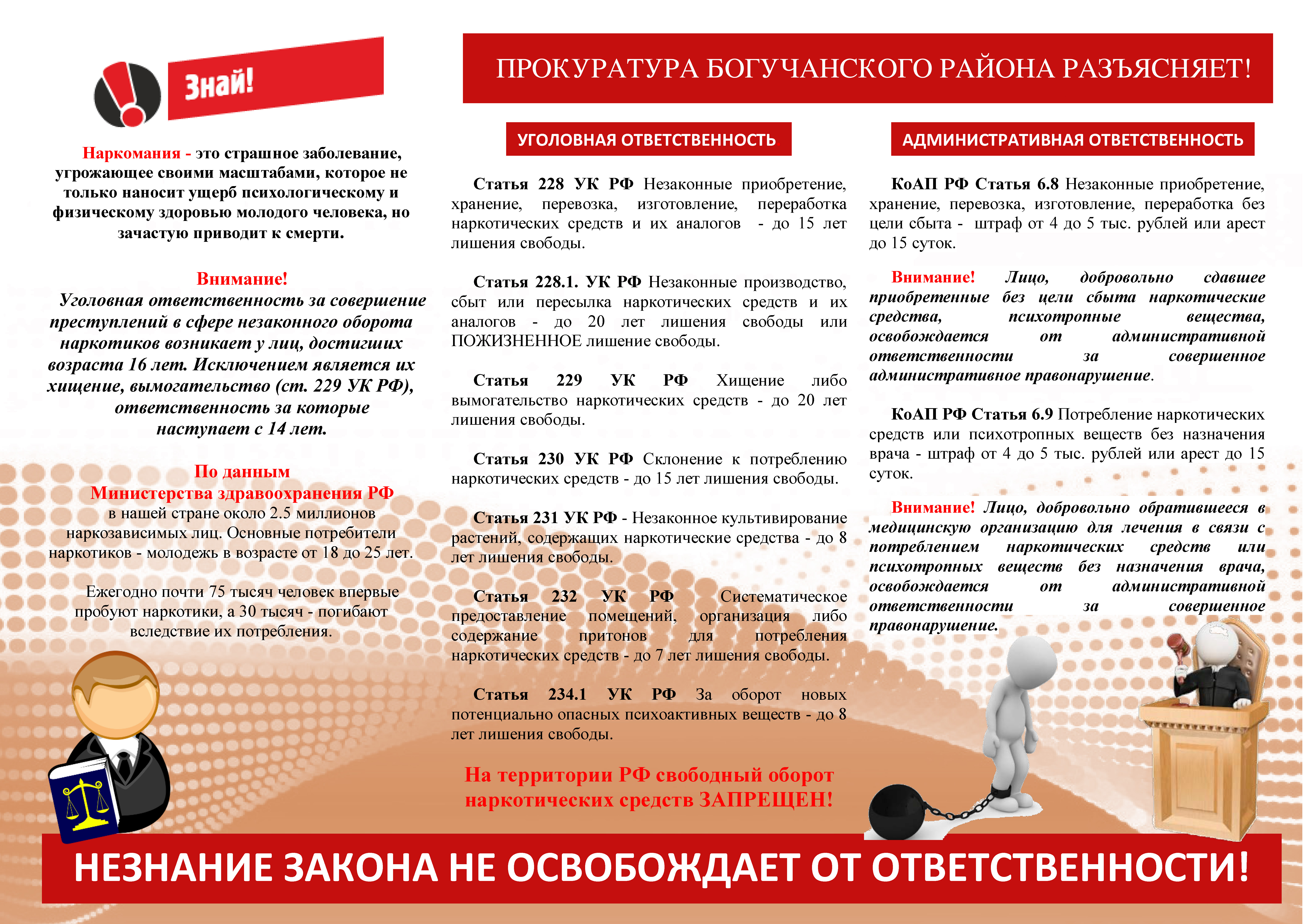ЗНАЙ- Наркомания - это страшное заболевание:.