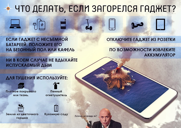 В последнее время участились случаи возгорания с мартфонов! Прогресс не стоит на месте и сегодня мы не представляем свою жизнь без мобильных телефонов. Но к сожалению, они нередко становятся причиной возгорания и чаще всего, пожар возникает из-за несоблюд. В последнее время участились случаи возгорания с мартфонов! Прогресс не стоит на месте и сегодня мы не представляем свою жизнь без мобильных телефонов. Но к сожалению, они нередко становятся причиной возгорания и чаще всего, пожар возникает из-за несоблюд.