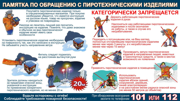 Правила безопасности при использовании пиротехники взрослыми.. Правила безопасности при использовании пиротехники взрослыми..